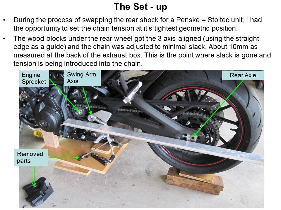 How tight for the chain? Page 3 Yamaha FZ09 Forum